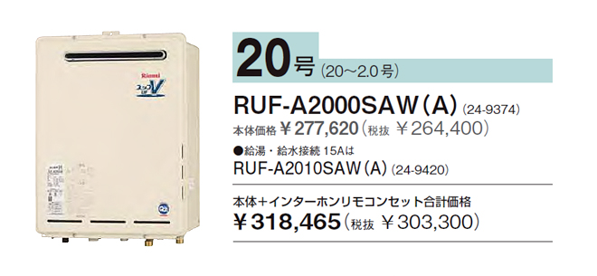 RUF-A2000SAW